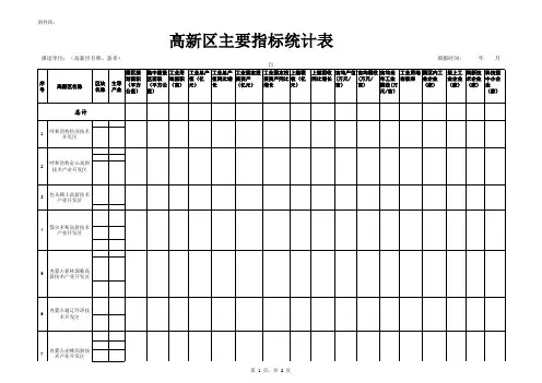 高新区主要指标统计表