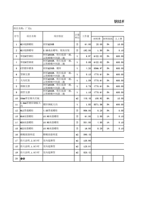 钢结构工程报价表——综合单价