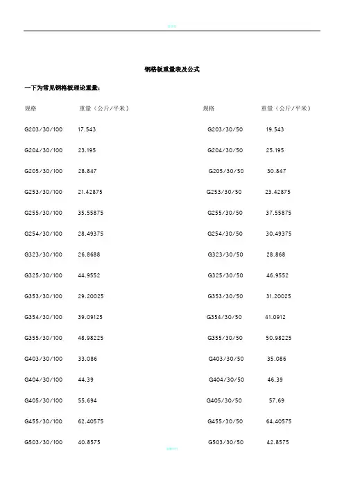 钢格板重量表及计算公式