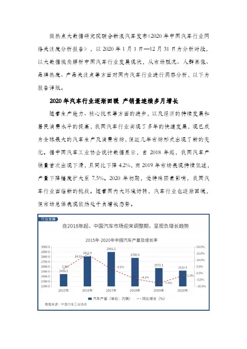 2020年中国汽车行业网络关注度分析报告