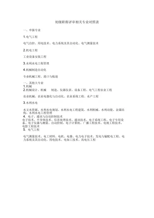 初级职称评审相关专业对照表