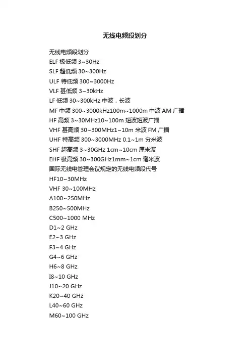 无线电频段划分