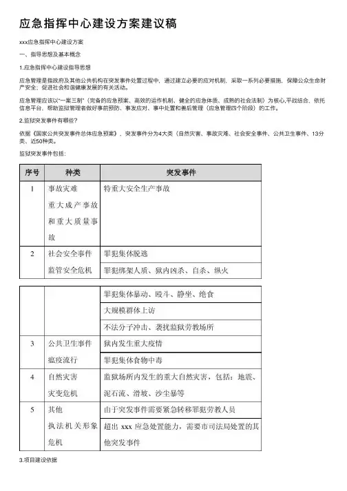 应急指挥中心建设方案建议稿