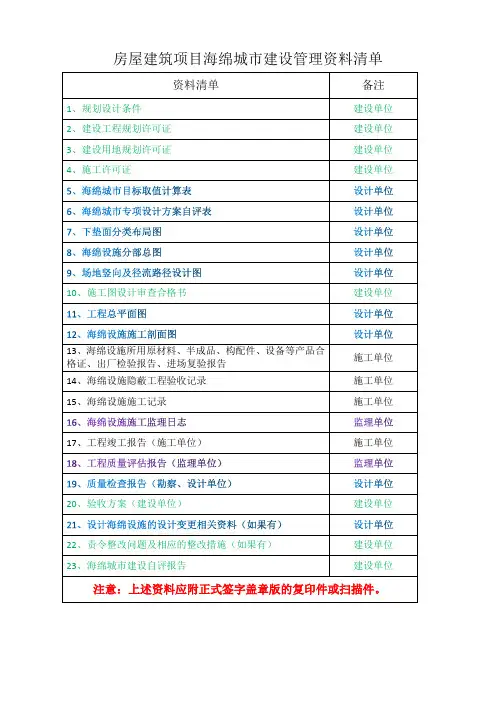 00-房屋建筑项目海绵城市建设管理资料清单