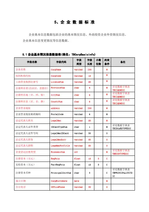 对接基本信息表