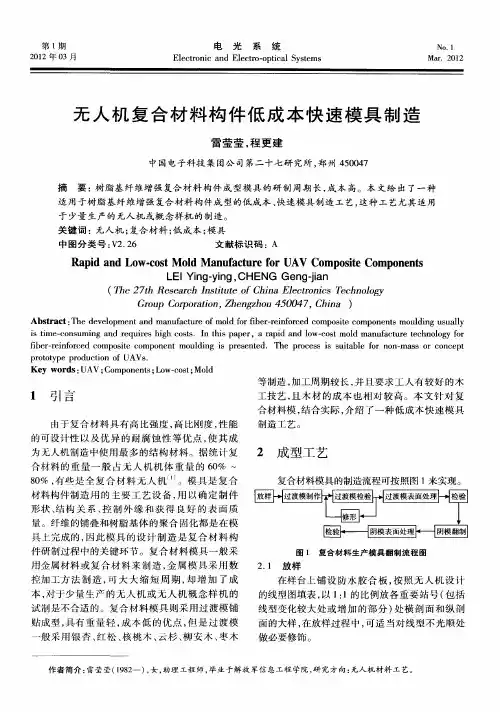 无人机复合材料构件低成本快速模具制造