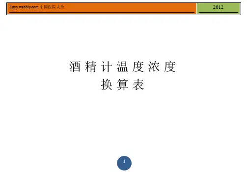 酒精浓度和温度的对照表共11页
