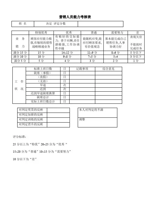 营销人员能力考核表格