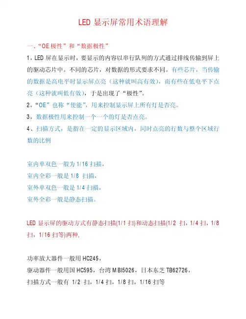 LED显示屏常用术语理解