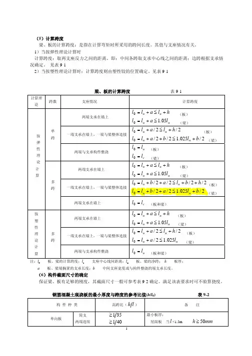 单向板计算书