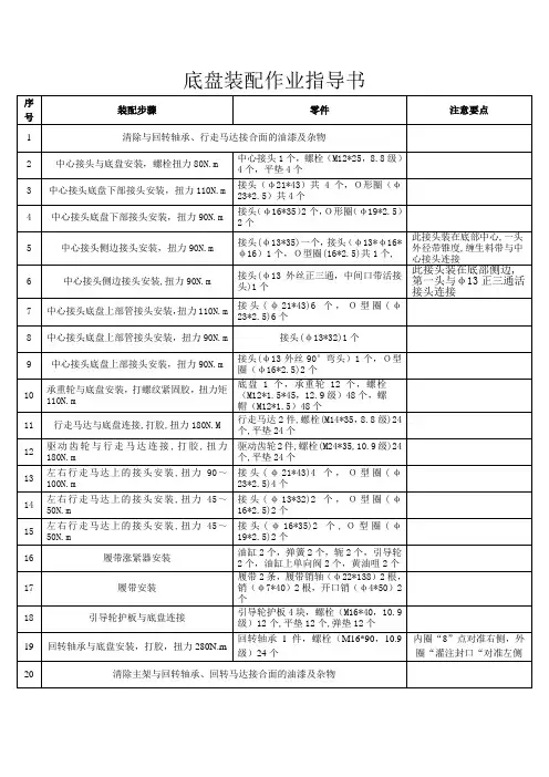底盘装配作业指导书4.30