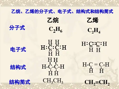 乙烷、乙烯的分子式、电子式、结构式和结构简式C 2 H 626页PPT