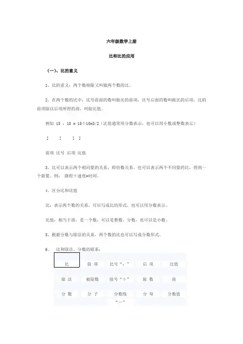 六年级数学上册知识框架图