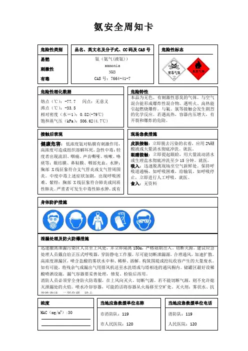 氨安全周知卡、职业危害告知卡、理化特性表