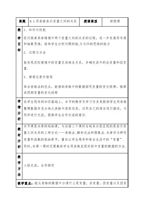 鲁教版(五四制)数学六年级下册教案：9.1用表格表示变量之间的关系