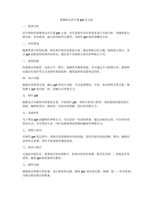 新媒体运营方案ppt怎么做