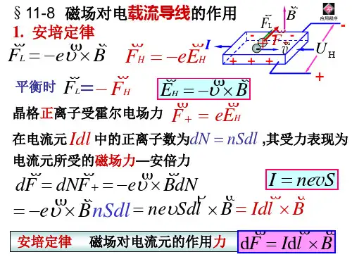 三11-7,8,9安培力 “安培”的定义 磁力的功