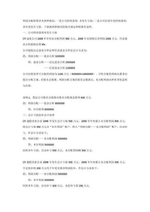 利润分配、盈余公积