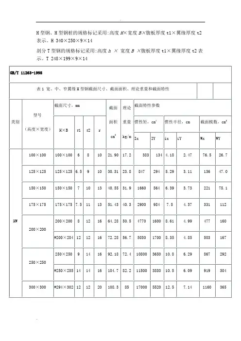 H型钢参数特性