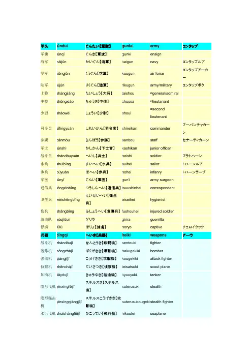 军队