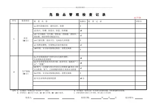 ISO9000认证记录表格XXXX531