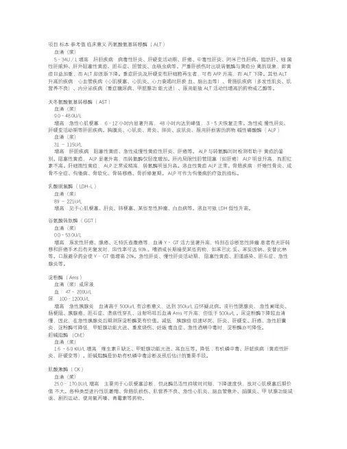 生化检验项目-参考范围及临床意义