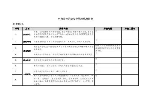 电力监控系统安全风险隐患排查表