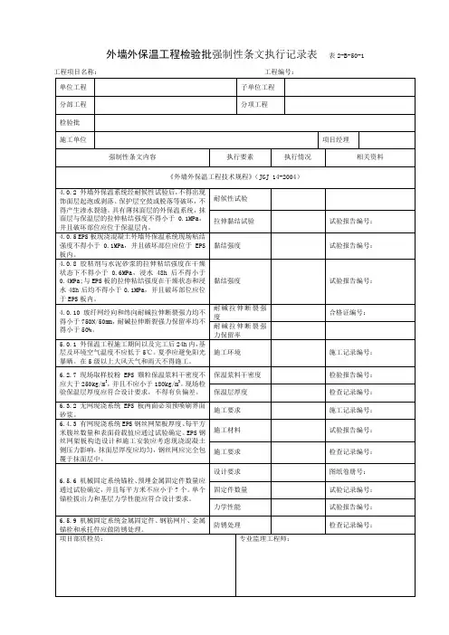 2-B-50-1外墙外保温工程检验批强条执行记录表(表)