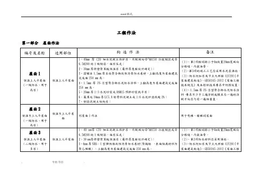 建筑工程技术措施表