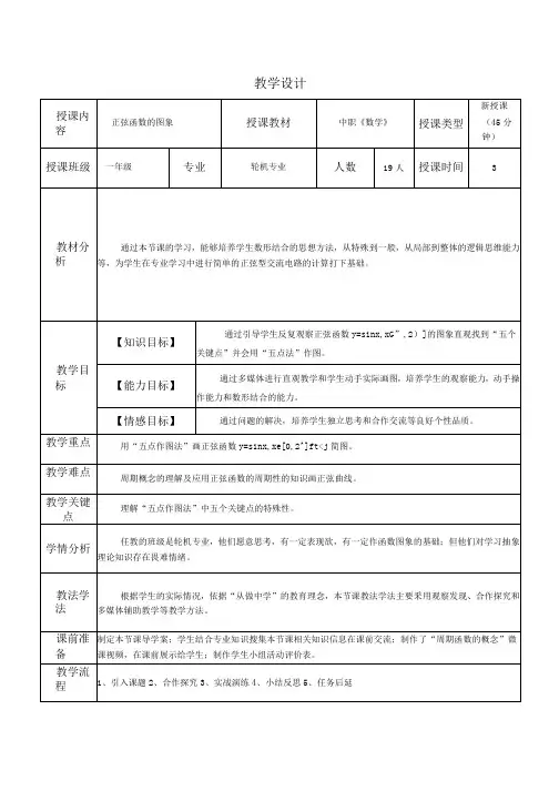 高中数学_中职教学设计学情分析教材分析课后反思