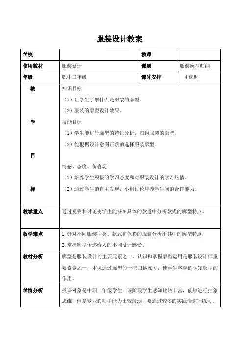 服装设计基础17——服装廓型教案