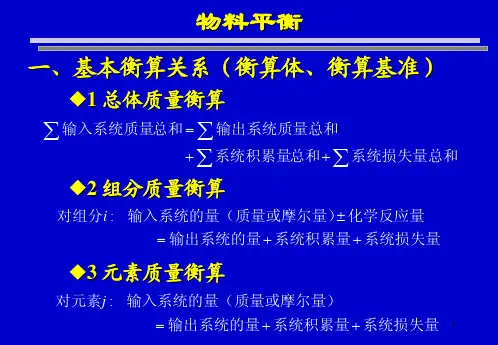 马后炮化工论坛-第1章 物料 能量平衡