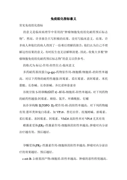 免疫组化指标意义