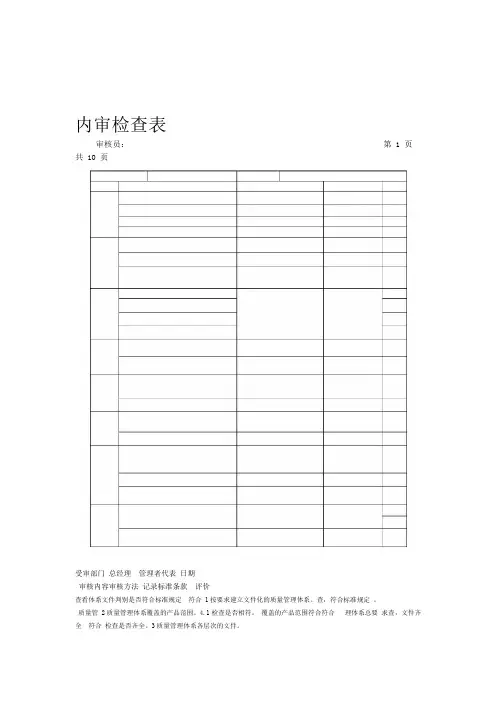 ISO13485内审检查表完整各部门