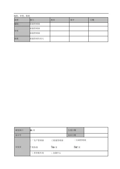 净含量检查法标准操作规程
