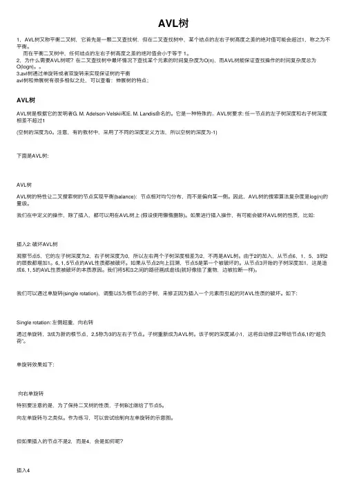 AVL树——精选推荐