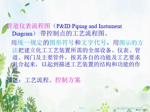 PID常用图例符号