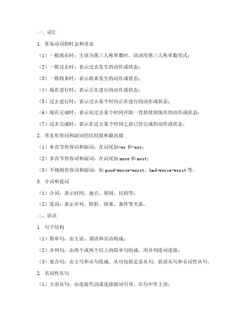 春季高考英语试卷知识点