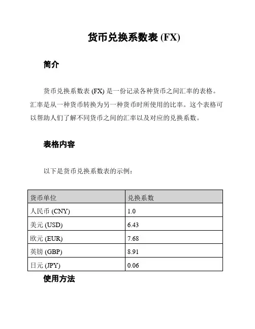 货币兑换系数表 (FX)