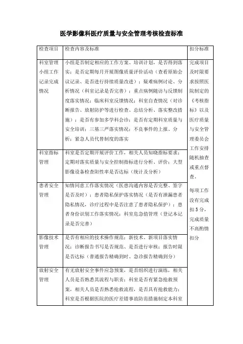 医学影像科医疗质量与安全管理考核检查标准