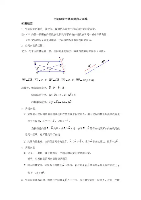 空间向量的基本概念与运算(理)-高中数学专题复习