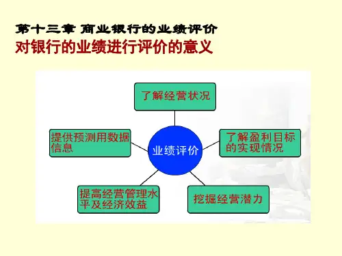 商业银行的财务报表分析培训讲学