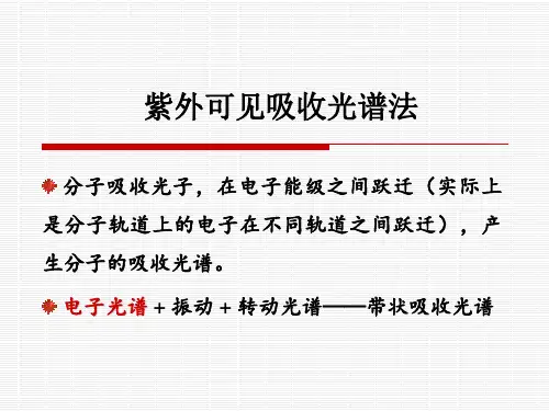 紫外可见吸收光谱法