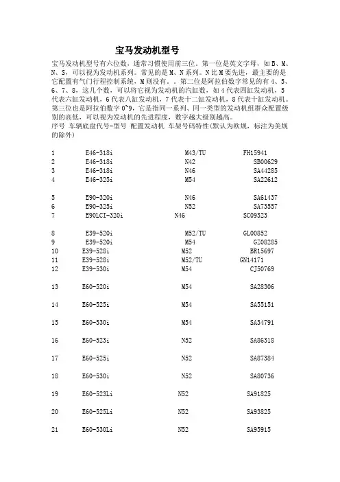 了解宝马的发动机型号