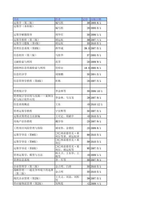 管理科学与工程类教材书目(新排序)
