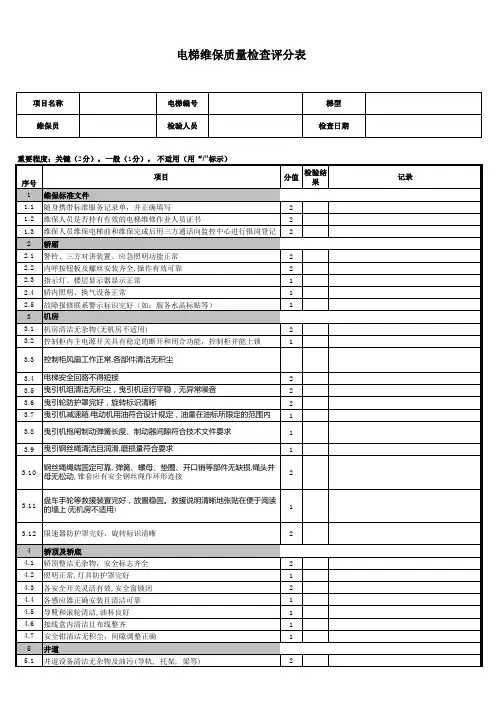 电梯维保质量检查评分表