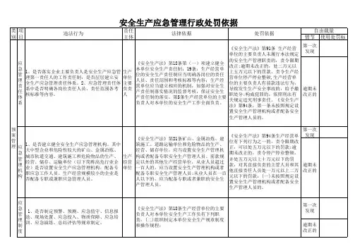 应急救援法律依据
