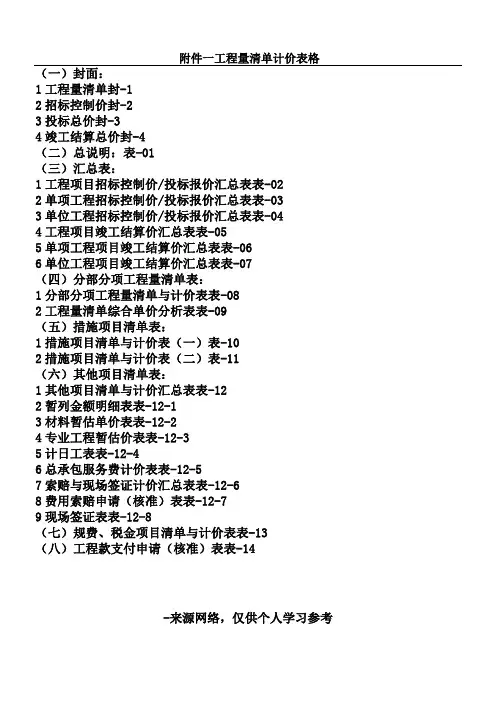工程量清单计价全套表格(DOC)