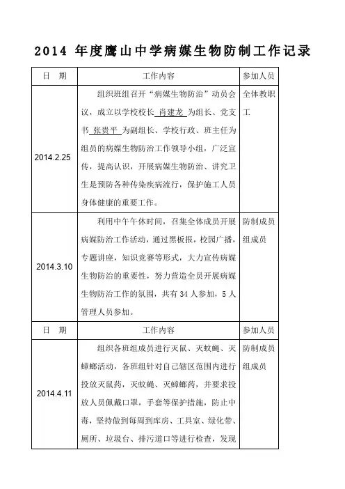 学校病媒生物防制工作记录