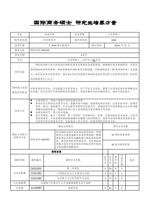中南财经政法大学研究生培养方案-专业型硕士-国际商务